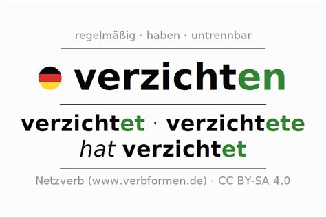 verzichten englisch|verzichten übersetzung.